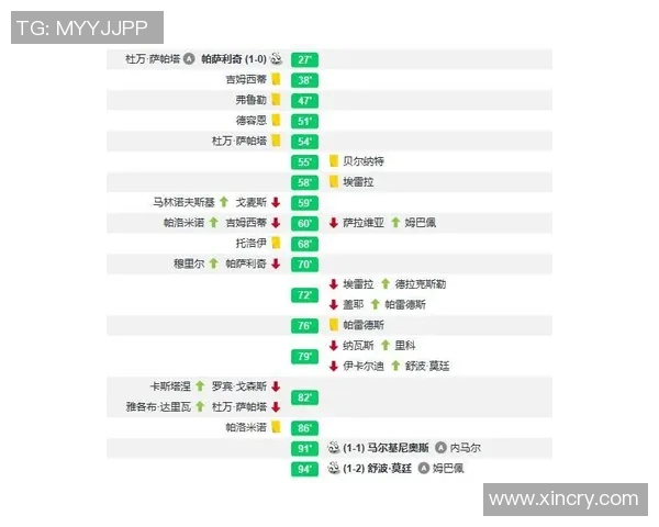 重庆篮球队与南京篮球队赛后复盘分析团队配合与战术执行的关键因素